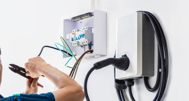 Best Electrician for Home Renovation  in Pella, IA